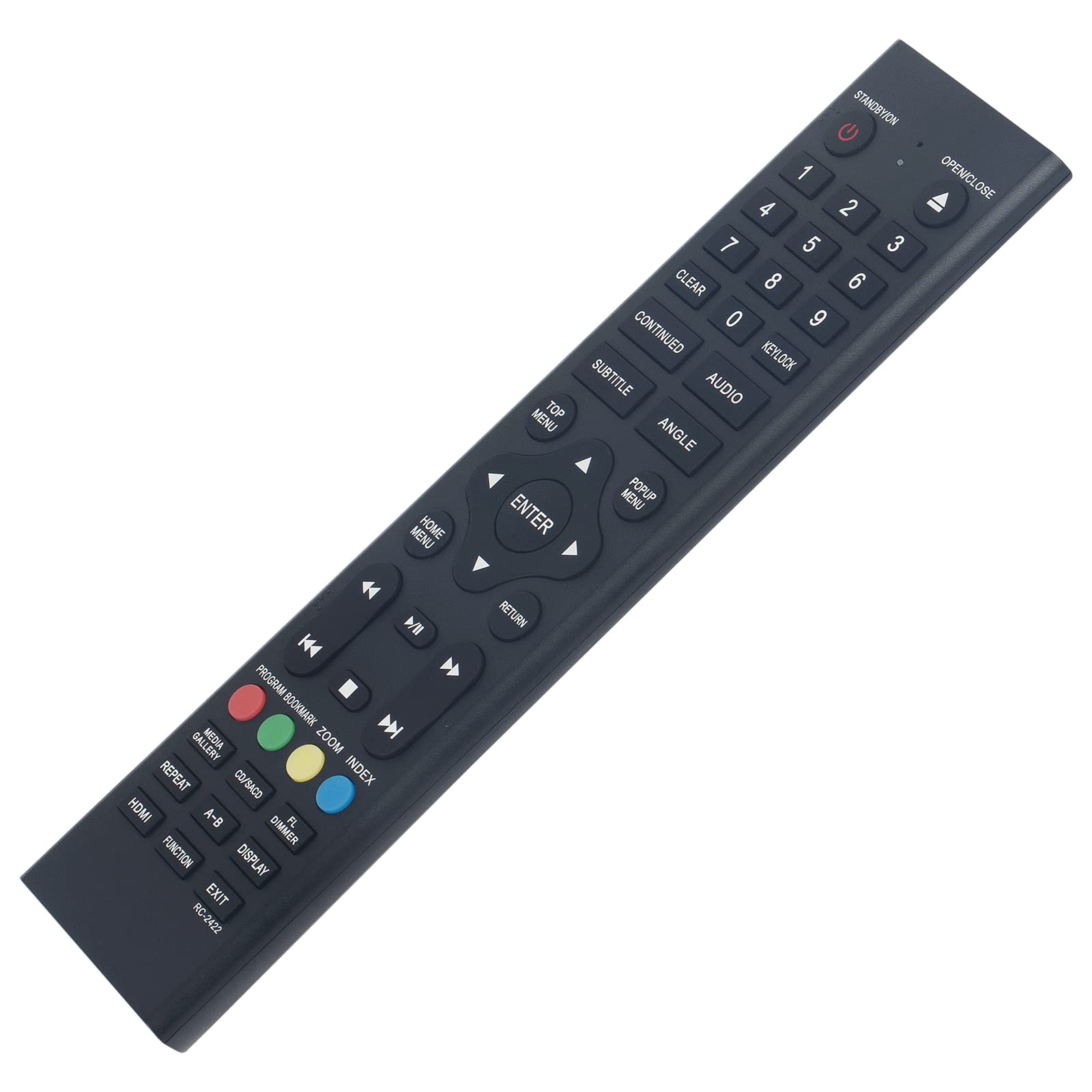 Amazon | PerFascin RC-2422 交換用リモコン パイオニアブルーレイDVD